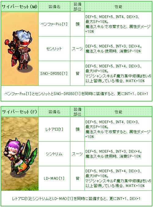 ���������꡼ No.003�Υ���ͥ������ / ��Le Ciel Bleu�ץ����ƥ�⡼��ǡָ�����diamant�פ����䤬��������