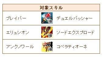 ���������꡼ No.006�Υ���ͥ������ / ��Le Ciel Bleu�ץ����ƥ�⡼��ǡָ�����diamant�פ����䤬��������