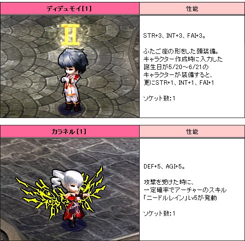 ���������꡼ No.005�Υ���ͥ������ / ��Le Ciel Bleu�׿������������Ȥǥ��󥯥Υ��Υ��Х������������