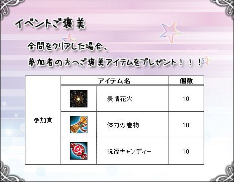 画像ギャラリー No.010のサムネイル画像 / 「Le Ciel Bleu」にも梅雨が来た。「カエル王国大臣」の願いを叶えてあげよう