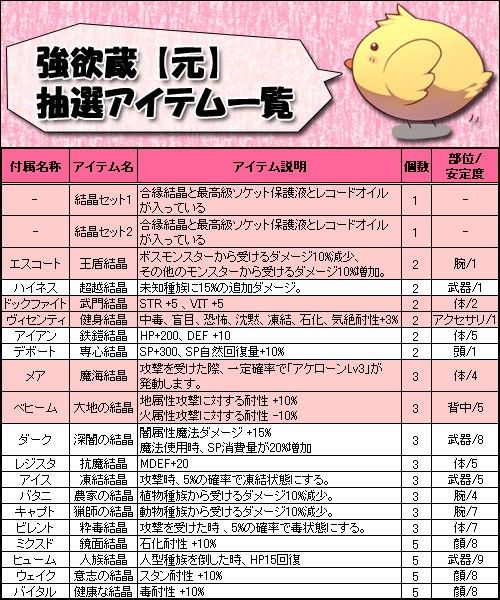 画像ギャラリー No.014のサムネイル画像 / 「Le Ciel Bleu」にも梅雨が来た。「カエル王国大臣」の願いを叶えてあげよう