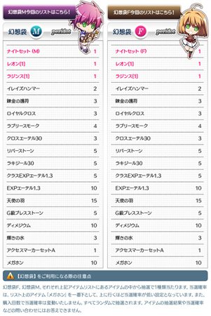 ꡼ No.011Υͥ / Le Ciel Bleu 롦롦֥롼ץåץǡȡRough Maelstromפ»ܡǰ3祭ڡⳫ