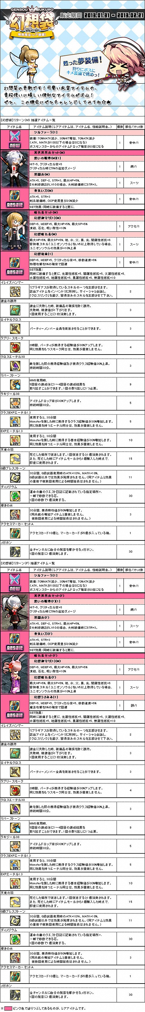 ꡼ No.031 | Le Ciel Bleu 롦롦֥롼סޥåפ俷󥸥ɲäThrion's Towerפ