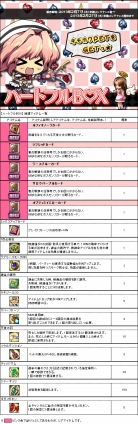 画像ギャラリー No.009のサムネイル画像 / 「Le Ciel Bleu」，カップル達にいたずらもできるバレンタインイベント