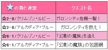 画像ギャラリー No.013のサムネイル画像 / 「Le Ciel Bleu」，尾高もえみさんがデザインしたNPCが期間限定で登場