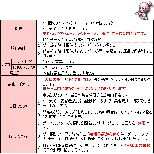 画像ギャラリー No.007のサムネイル画像 / 「Le Ciel Bleu」，踊り子衣装が当たる“幻想袋”がアイテムモールに登場