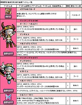 画像ギャラリー No.003のサムネイル画像 / 「Le Ciel Bleu」，福袋「清涼袋」が登場。テリオンズタワーに新たなペットも
