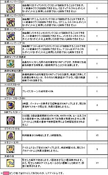 画像ギャラリー No.004のサムネイル画像 / 「Le Ciel Bleu」，福袋「清涼袋」が登場。テリオンズタワーに新たなペットも