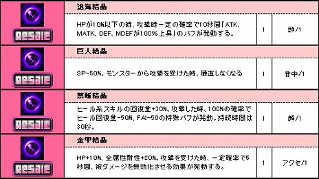 画像ギャラリー No.003のサムネイル画像 / 「Le Ciel Bleu」，さまざまなアイテムが当たる「爽快★匠蔵」の販売が開始