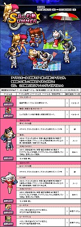 画像ギャラリー No.005のサムネイル画像 / 「Le Ciel Bleu」，アイテムモールに和や夏を感じるアイテムが新登場