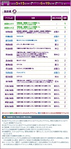 画像ギャラリー No.004のサムネイル画像 / 「Le Ciel Bleu」，アイテムモールに新商品追加。レア結晶を入手するチャンス