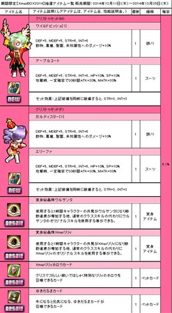 画像集#002のサムネイル/「Le Ciel Bleu」クリスマスイベント開催。悪さをする偽サンタをやっつけよう