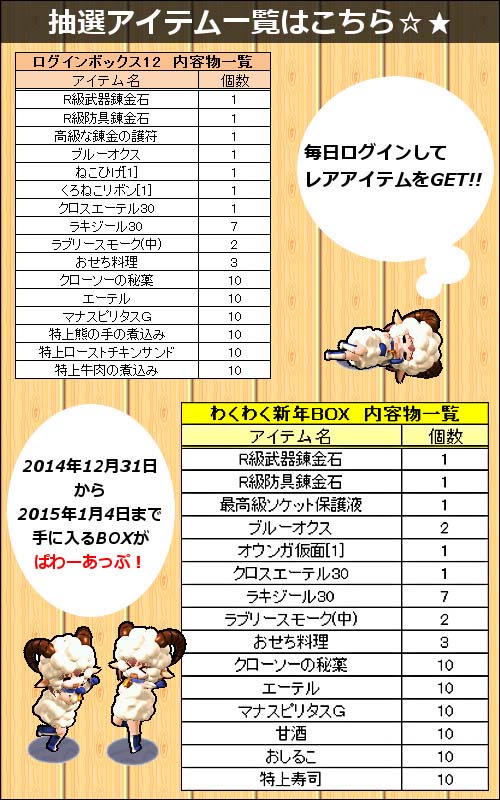 ������#007�Υ���ͥ���/��Le Ciel Bleu�ס�ǯ��ǯ�ϥ��٥�ȤǴ��٥�󥹥������ݤ��쥢�����ƥ������