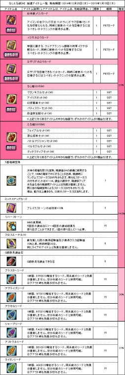 ������#009�Υ���ͥ���/��Le Ciel Bleu�ס�ǯ��ǯ�ϥ��٥�ȤǴ��٥�󥹥������ݤ��쥢�����ƥ������