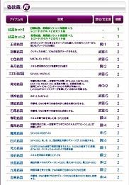 ���������꡼ No.007�Υ���ͥ������ / ��Le Ciel Bleu�ס������뾽���̤ܶΡֶ���¢�ڲϡۡפ򥢥��ƥ�⡼����ɲ�