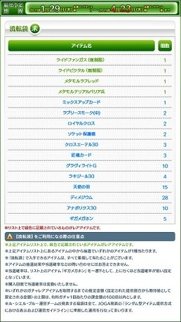 ꡼ No.004 | Le Ciel Bleuס襤󥹥Ǥήžޡ̤ۡפȯ