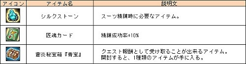 ꡼ No.010 | Le Ciel Bleuס襤󥹥Ǥήžޡ̤ۡפȯ