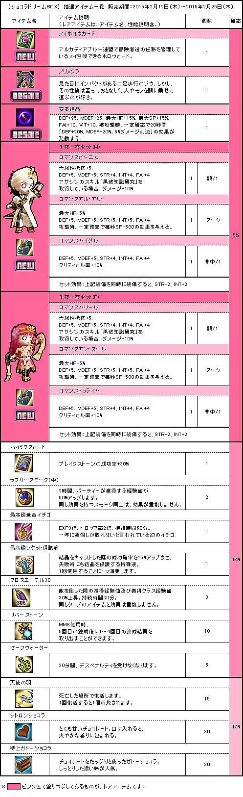 ���������꡼ No.003�Υ���ͥ������ / ��Le Ciel Bleu�ץХ�󥿥���ˤ��ʤ�������ƥ������Ǥ��륤�٥�Ȥ�����