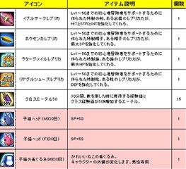 画像ギャラリー No.002のサムネイル画像 / 「Le Ciel Bleu」,新規登録者に向けたキャンペーンやイベントがスタート