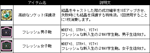 画像ギャラリー No.008のサムネイル画像 / 「Le Ciel Bleu」,新規登録者に向けたキャンペーンやイベントがスタート