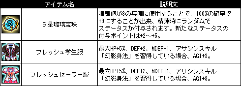 画像ギャラリー No.009のサムネイル画像 / 「Le Ciel Bleu」,新規登録者に向けたキャンペーンやイベントがスタート