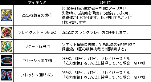 ꡼ No.006 | Le Ciel Bleuפпɸò뾽ʤɤֶ¢ۡо