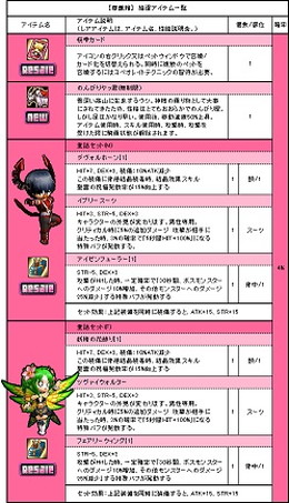 ꡼ No.006 | Le Ciel BleuסʴɤøֲʴäĤפ