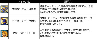 画像ギャラリー No.007のサムネイル画像 / 「Le Ciel Bleu」,「流転袋【申】」の発売や現行イベントのアップデートを実施