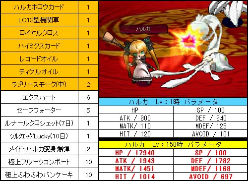 画像ギャラリー No.009のサムネイル画像 / 「Le Ciel Bleu」でペットカードなどが手に入るGWイベント開催