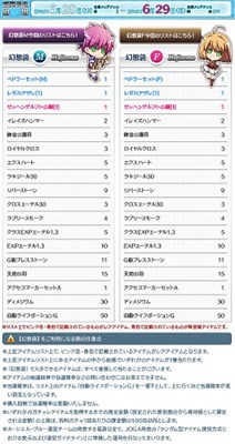 ꡼ No.003Υͥ / Le Ciel Bleuסƥ⡼ˡָޡHajisomeۡפ