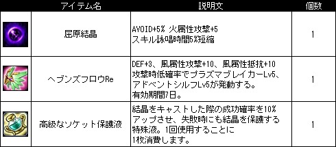 ꡼ No.005 | Le Ciel BleuפǸꥢƥǤ֥ꥣθפ»