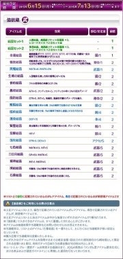 ꡼ No.004 | Le Ciel BleuפΥƥ⡼˶¢ۤо