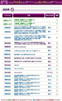 ꡼ No.003Υͥ / Le Ciel Bleuסƥ⡼˿ʡֶ¢ۡפо