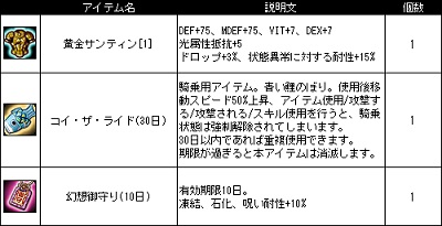 画像ギャラリー No.004のサムネイル画像 / 「Le Ciel Bleu」,「美食コンテストのお手伝い」イベントがスタート