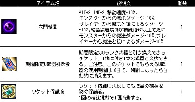 ���������꡼ No.002�Υ���ͥ������ / ��Le Ciel Bleu�ײƤμ�ͳ���������������֥ۥ顼�ϥ󥿡��ץ��٥�ȳ���