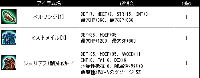 ���������꡼ No.004�Υ���ͥ������ / ��Le Ciel Bleu�ײƤμ�ͳ���������������֥ۥ顼�ϥ󥿡��ץ��٥�ȳ���