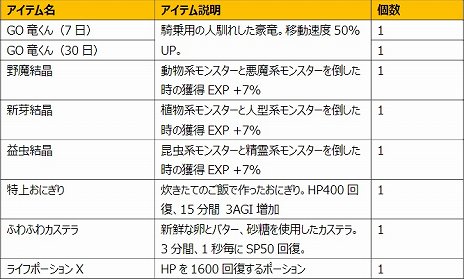 ꡼ No.008 | Le Ciel Bleu 롦롦֥롼פι⥵ӥϡȥå奤٥ȤⳫ