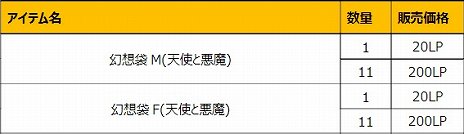 ꡼ No.012 | Le Ciel Bleu 롦롦֥롼פι⥵ӥϡȥå奤٥ȤⳫ