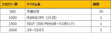 ꡼ No.015 | Le Ciel Bleu 롦롦֥롼פι⥵ӥϡȥå奤٥ȤⳫ