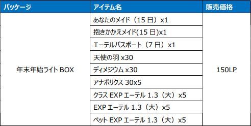 画像ギャラリー No.009のサムネイル画像 / 「Le Ciel Bleu 〜ル・シエル・ブルー〜」で衣装が手に入るクリスマスイベント開催