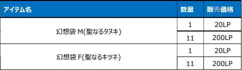 画像ギャラリー No.016のサムネイル画像 / 「Le Ciel Bleu 〜ル・シエル・ブルー〜」で衣装が手に入るクリスマスイベント開催