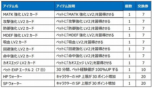 ꡼ No.017 | Le Ciel Bleu 롦롦֥롼פǽ緿åץǡȡȥԥɤ