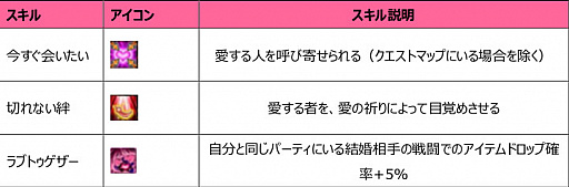 ꡼ No.017Υͥ / Le Ciel Bleu 롦롦֥롼פPvPƥĤΥϢ郎ɲ