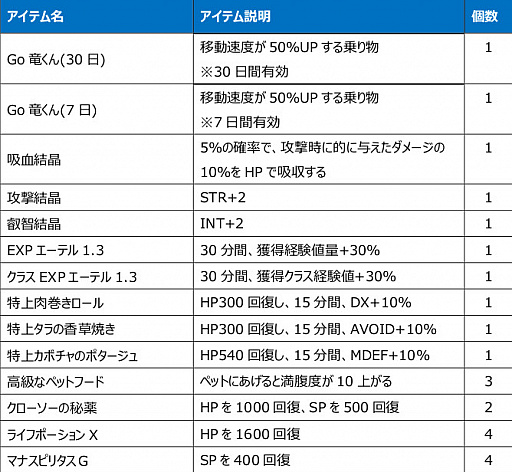 ꡼ No.018Υͥ / Le Ciel Bleu 롦롦֥롼פPvPƥĤΥϢ郎ɲ