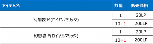 ꡼ No.019Υͥ / Le Ciel Bleu 롦롦֥롼פPvPƥĤΥϢ郎ɲ