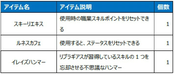 ꡼ No.014 | Le Ciel Bleu׿ʥʤGate of Abyss