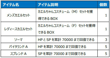 ꡼ No.016 | Le Ciel Bleu׿ʥʤGate of Abyss