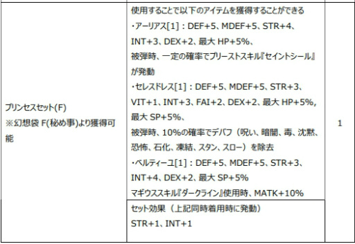꡼ No.023 | Le Ciel Bleu׿ʥʤGate of Abyss