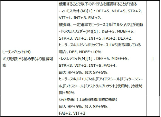 ꡼ No.024 | Le Ciel Bleu׿ʥʤGate of Abyss