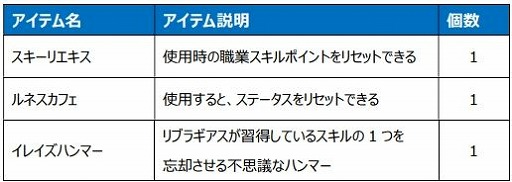 ꡼ No.015 | Le Ciel Bleu 롦롦֥롼פ˿饹ȥ֥饮ɤо